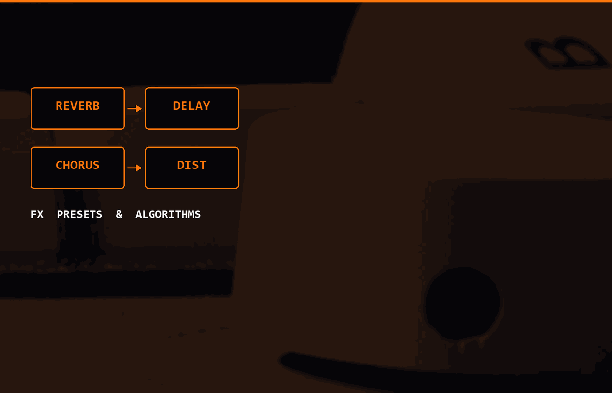 A chain of effect blocks — reverb, delay, chorus, distortion — over a Kurzweil panel.